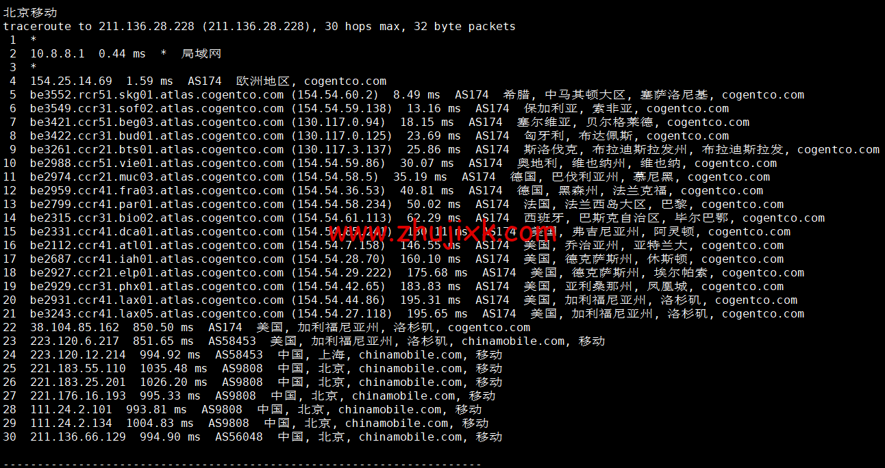 lightnode：希腊雅典机房 VPS，1 核/2G 内存/50G 硬盘/1000GB 流量，月付.71 起，原生 IP，解锁 tiktok，附简单测评