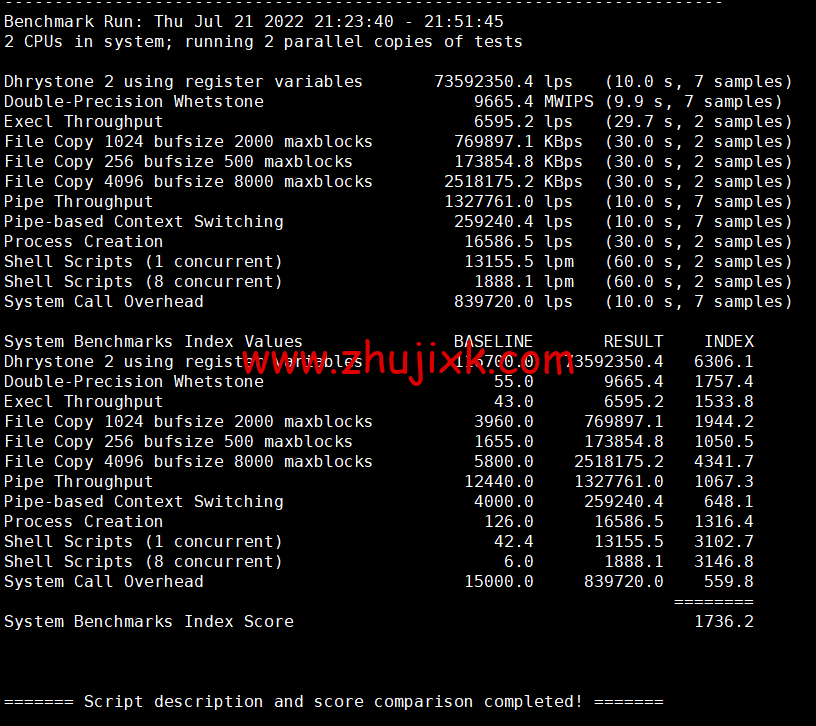 lightnode：希腊雅典机房 VPS，1 核/2G 内存/50G 硬盘/1000GB 流量，月付.71 起，原生 IP，解锁 tiktok，附简单测评