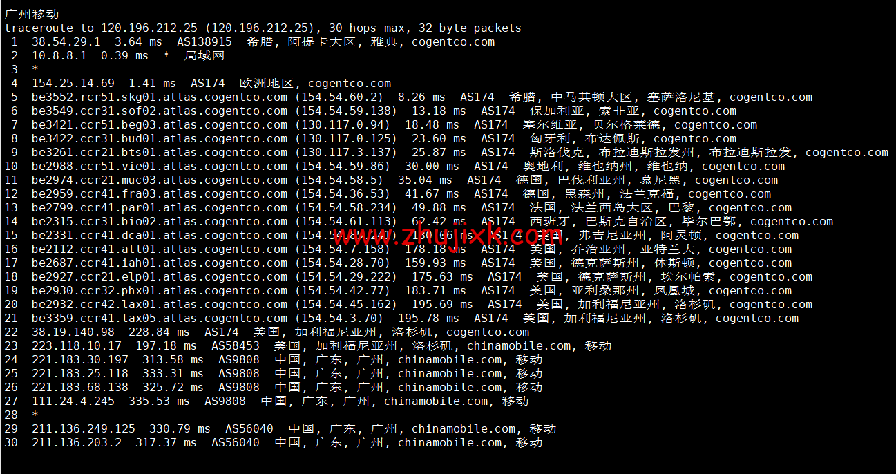 lightnode：希腊雅典机房 VPS，1 核/2G 内存/50G 硬盘/1000GB 流量，月付.71 起，原生 IP，解锁 tiktok，附简单测评