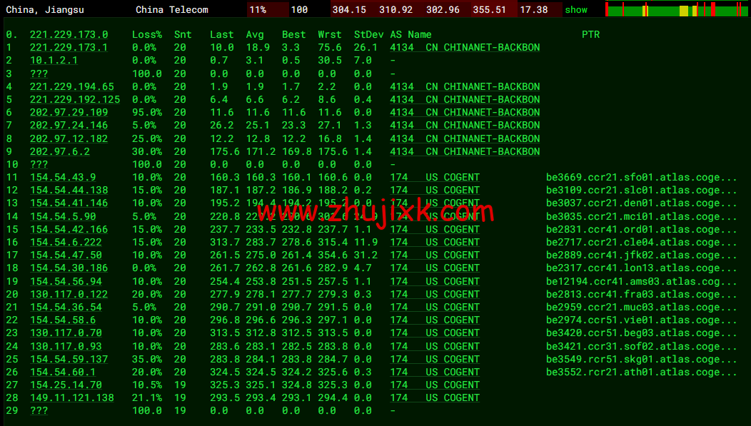 lightnode：希腊雅典机房 VPS，1 核/2G 内存/50G 硬盘/1000GB 流量，月付.71 起，原生 IP，解锁 tiktok，附简单测评