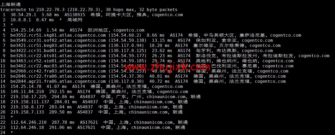 lightnode：希腊雅典机房 VPS，1 核/2G 内存/50G 硬盘/1000GB 流量，月付.71 起，原生 IP，解锁 tiktok，附简单测评