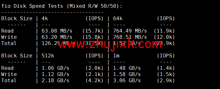 NextArray:1 核/1G 内存/10G SSD 硬盘/1TB 流量/1Gbps 带宽,.99/年,美国原生 IP,解锁美区 tiktok,附简单测评 NextArray:1 核/1G 内存/10G SSD 硬盘/1TB 流量/1Gbps 带宽,.99/年,美国原生 IP,解锁美区 tiktok,附简单测评
