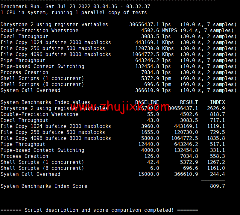 NextArray:1 核/1G 内存/10G SSD 硬盘/1TB 流量/1Gbps 带宽,.99/年,美国原生 IP,解锁美区 tiktok,附简单测评 NextArray:1 核/1G 内存/10G SSD 硬盘/1TB 流量/1Gbps 带宽,.99/年,美国原生 IP,解锁美区 tiktok,附简单测评