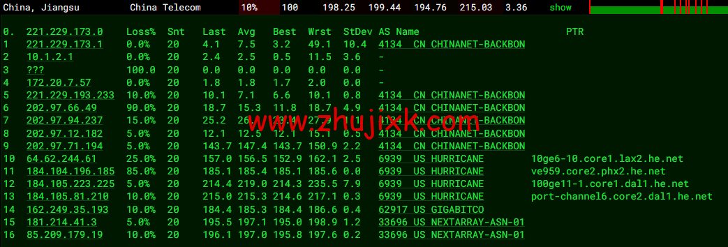 NextArray:1 核/1G 内存/10G SSD 硬盘/1TB 流量/1Gbps 带宽,.99/年,美国原生 IP,解锁美区 tiktok,附简单测评 NextArray:1 核/1G 内存/10G SSD 硬盘/1TB 流量/1Gbps 带宽,.99/年,美国原生 IP,解锁美区 tiktok,附简单测评
