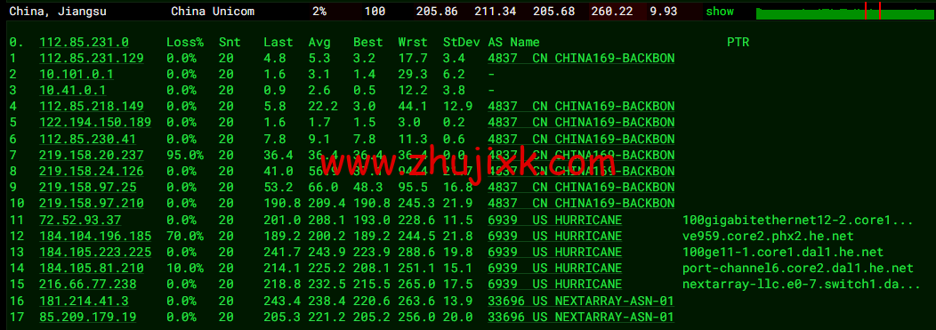 NextArray:1 核/1G 内存/10G SSD 硬盘/1TB 流量/1Gbps 带宽,.99/年,美国原生 IP,解锁美区 tiktok,附简单测评 NextArray:1 核/1G 内存/10G SSD 硬盘/1TB 流量/1Gbps 带宽,.99/年,美国原生 IP,解锁美区 tiktok,附简单测评
