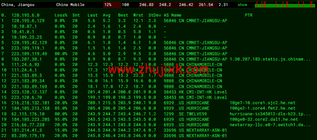 NextArray:1 核/1G 内存/10G SSD 硬盘/1TB 流量/1Gbps 带宽,.99/年,美国原生 IP,解锁美区 tiktok,附简单测评 NextArray:1 核/1G 内存/10G SSD 硬盘/1TB 流量/1Gbps 带宽,.99/年,美国原生 IP,解锁美区 tiktok,附简单测评