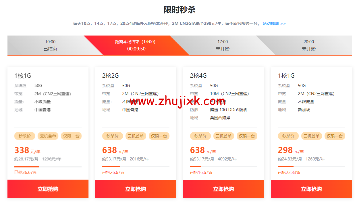 华纳云:新加坡云服务器双向CN2精品带宽,不限流量,延迟低至50ms,快速稳定!-图片2