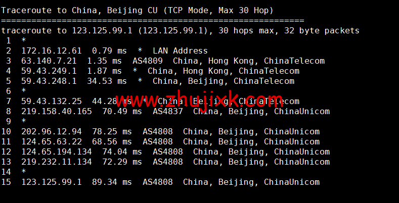 CMIVPS：香港 VPS，1 核/1G 内存/10GB SSD/500G 流量/50Mbps 带宽，月付.5，简单测评
