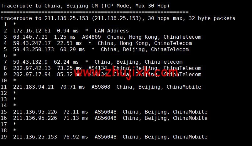 CMIVPS：香港 VPS，1 核/1G 内存/10GB SSD/500G 流量/50Mbps 带宽，月付.5，简单测评