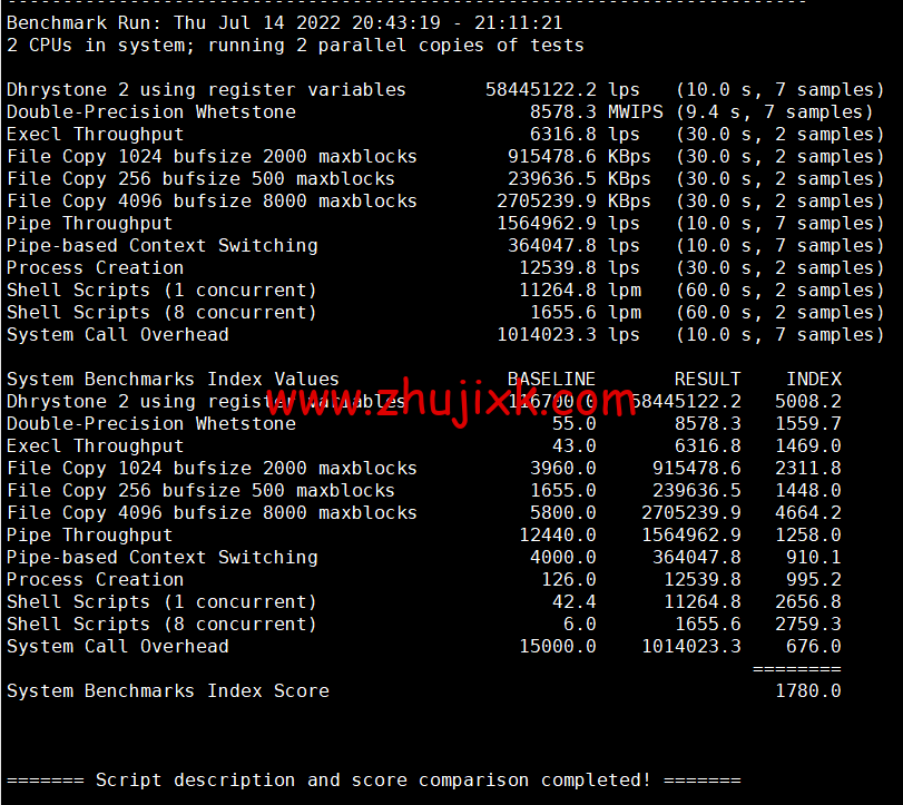 CMIVPS：香港 VPS，1 核/1G 内存/10GB SSD/500G 流量/50Mbps 带宽，月付.5，简单测评
