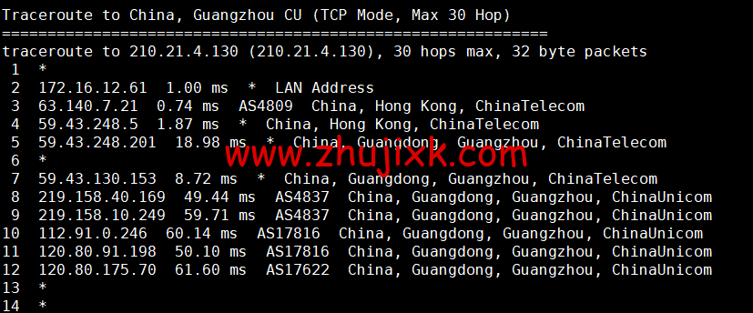 CMIVPS：香港 VPS，1 核/1G 内存/10GB SSD/500G 流量/50Mbps 带宽，月付.5，简单测评