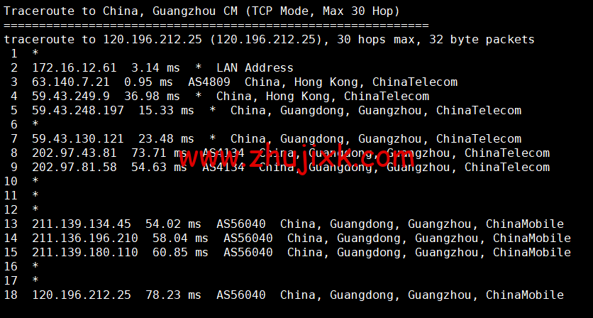 CMIVPS：香港 VPS，1 核/1G 内存/10GB SSD/500G 流量/50Mbps 带宽，月付.5，简单测评