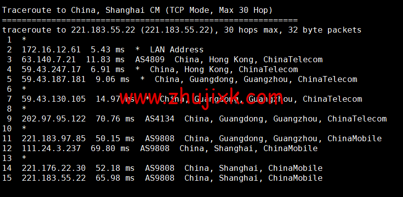CMIVPS：香港 VPS，1 核/1G 内存/10GB SSD/500G 流量/50Mbps 带宽，月付.5，简单测评