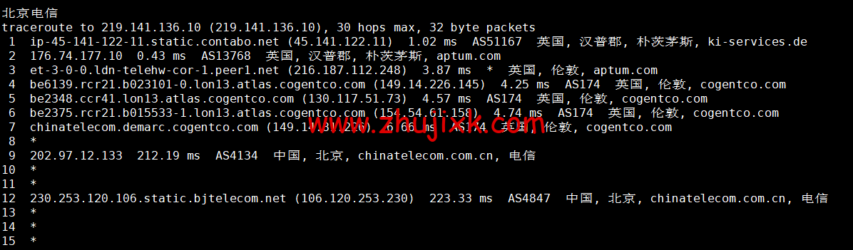Contabo：英国 vps，原生 ip，4 核/8G/200G SSD 或 50 GB NVMe/200Mbps 带宽起，月付€6.99，解锁 tiktok 等流媒体，简单测评