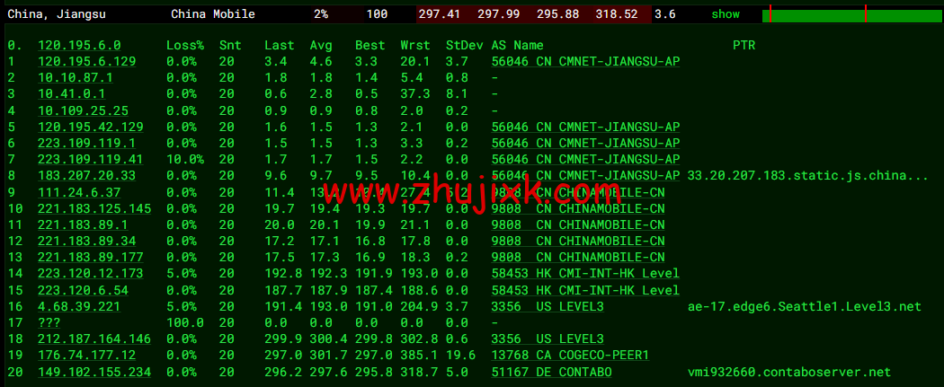 Contabo：英国 vps，原生 ip，4 核/8G/200G SSD 或 50 GB NVMe/200Mbps 带宽起，月付€6.99，解锁 tiktok 等流媒体，简单测评