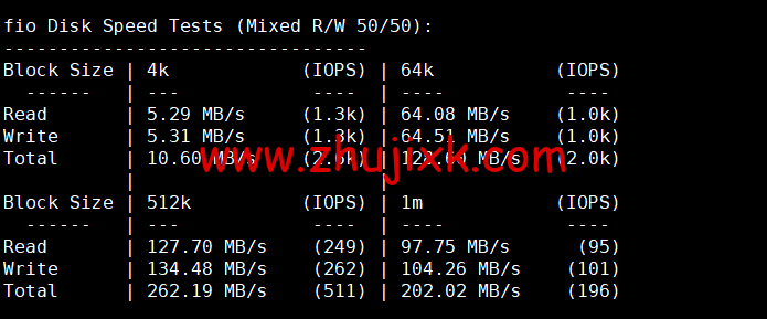 Contabo：美国 vps，中部“圣路易斯”机房，原生 ip，4 核/8G/200G SSD 或 50 GB NVMe/200Mbps 带宽起，月付€6.99，解锁 tiktok 等流媒体，简单测评
