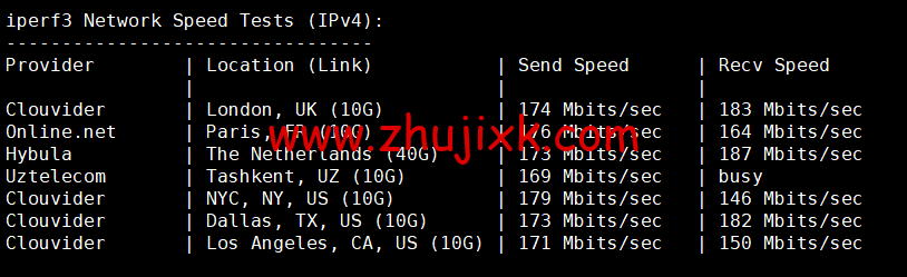 Contabo：美国 vps，中部“圣路易斯”机房，原生 ip，4 核/8G/200G SSD 或 50 GB NVMe/200Mbps 带宽起，月付€6.99，解锁 tiktok 等流媒体，简单测评