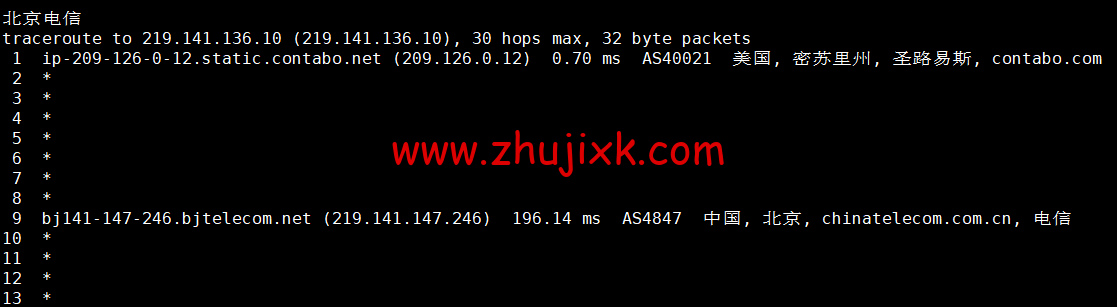 Contabo：美国 vps，中部“圣路易斯”机房，原生 ip，4 核/8G/200G SSD 或 50 GB NVMe/200Mbps 带宽起，月付€6.99，解锁 tiktok 等流媒体，简单测评