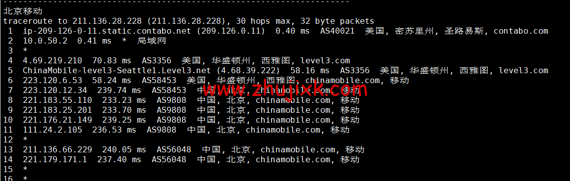 Contabo：美国 vps，中部“圣路易斯”机房，原生 ip，4 核/8G/200G SSD 或 50 GB NVMe/200Mbps 带宽起，月付€6.99，解锁 tiktok 等流媒体，简单测评