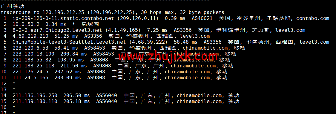 Contabo：美国 vps，中部“圣路易斯”机房，原生 ip，4 核/8G/200G SSD 或 50 GB NVMe/200Mbps 带宽起，月付€6.99，解锁 tiktok 等流媒体，简单测评