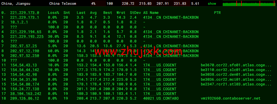 Contabo：美国 vps，中部“圣路易斯”机房，原生 ip，4 核/8G/200G SSD 或 50 GB NVMe/200Mbps 带宽起，月付€6.99，解锁 tiktok 等流媒体，简单测评