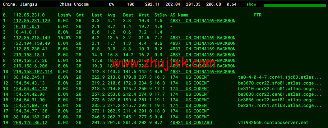 Contabo：美国 vps，中部“圣路易斯”机房，原生 ip，4 核/8G/200G SSD 或 50 GB NVMe/200Mbps 带宽起，月付€6.99，解锁 tiktok 等流媒体，简单测评