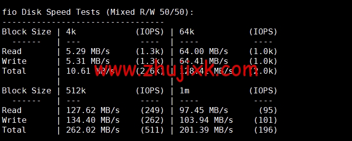Contabo：美国 vps，西部“西雅图”机房，原生 ip，4 核/8G/200G SSD 或 50 GB NVMe/200Mbps 带宽起，月付€6.99，解锁 tiktok 等流媒体，简单测评