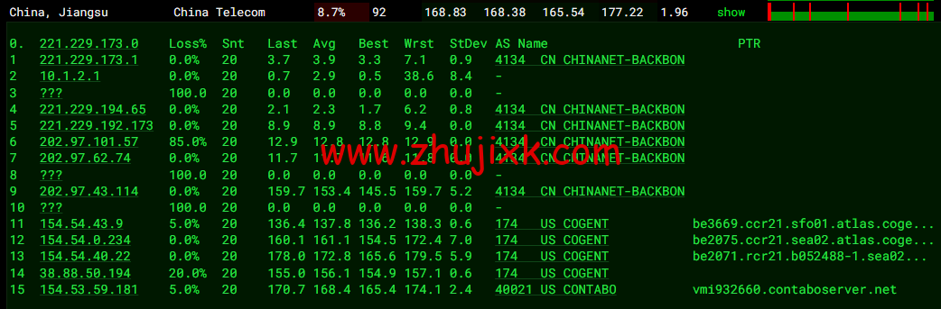 Contabo：美国 vps，西部“西雅图”机房，原生 ip，4 核/8G/200G SSD 或 50 GB NVMe/200Mbps 带宽起，月付€6.99，解锁 tiktok 等流媒体，简单测评