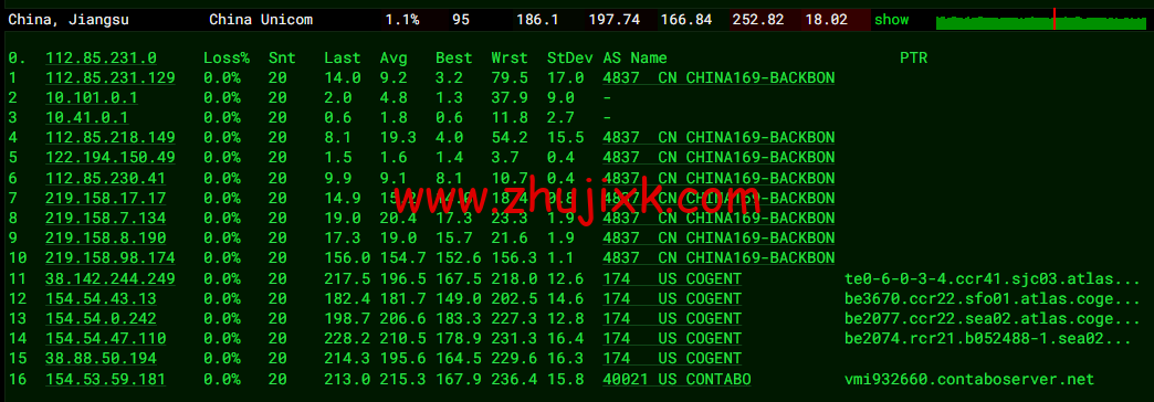 Contabo：美国 vps，西部“西雅图”机房，原生 ip，4 核/8G/200G SSD 或 50 GB NVMe/200Mbps 带宽起，月付€6.99，解锁 tiktok 等流媒体，简单测评
