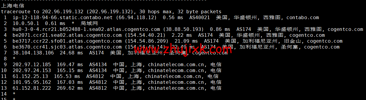 Contabo：美国 vps，西部“西雅图”机房，原生 ip，4 核/8G/200G SSD 或 50 GB NVMe/200Mbps 带宽起，月付€6.99，解锁 tiktok 等流媒体，简单测评