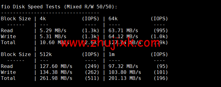 Contabo:新加坡机房,原生 ip,4 核/8G/200G SSD 或 50 GB NVMe/200Mbps 带宽起,月付€6.99,解锁 tiktok 等流媒体,简单测评 Contabo:新加坡机房,原生 ip,4 核/8G/200G SSD 或 50 GB NVMe/200Mbps 带宽起,月付€6.99,解锁 tiktok 等流媒体,简单测评