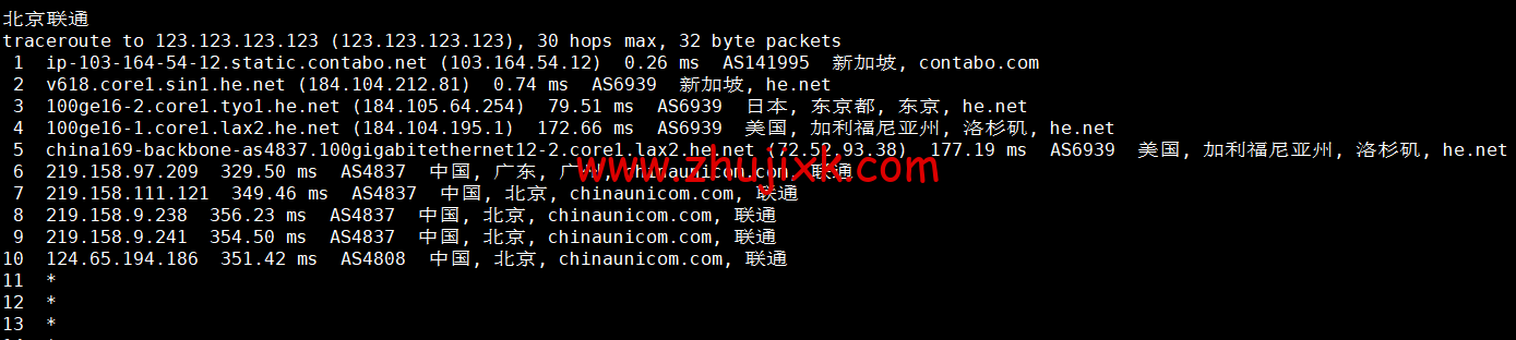 Contabo:新加坡机房,原生 ip,4 核/8G/200G SSD 或 50 GB NVMe/200Mbps 带宽起,月付€6.99,解锁 tiktok 等流媒体,简单测评 Contabo:新加坡机房,原生 ip,4 核/8G/200G SSD 或 50 GB NVMe/200Mbps 带宽起,月付€6.99,解锁 tiktok 等流媒体,简单测评