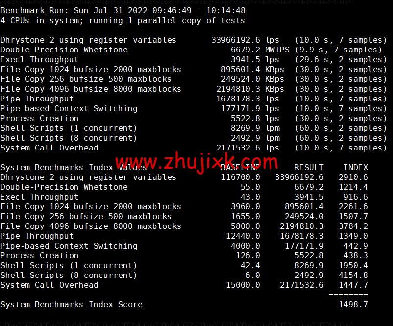 Contabo:新加坡机房,原生 ip,4 核/8G/200G SSD 或 50 GB NVMe/200Mbps 带宽起,月付€6.99,解锁 tiktok 等流媒体,简单测评 Contabo:新加坡机房,原生 ip,4 核/8G/200G SSD 或 50 GB NVMe/200Mbps 带宽起,月付€6.99,解锁 tiktok 等流媒体,简单测评