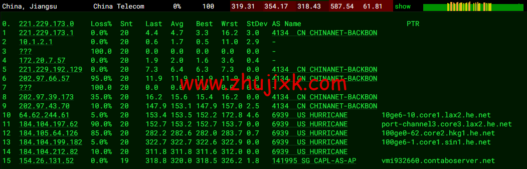 Contabo:新加坡机房,原生 ip,4 核/8G/200G SSD 或 50 GB NVMe/200Mbps 带宽起,月付€6.99,解锁 tiktok 等流媒体,简单测评 Contabo:新加坡机房,原生 ip,4 核/8G/200G SSD 或 50 GB NVMe/200Mbps 带宽起,月付€6.99,解锁 tiktok 等流媒体,简单测评
