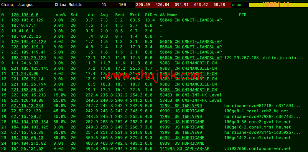 Contabo:新加坡机房,原生 ip,4 核/8G/200G SSD 或 50 GB NVMe/200Mbps 带宽起,月付€6.99,解锁 tiktok 等流媒体,简单测评 Contabo:新加坡机房,原生 ip,4 核/8G/200G SSD 或 50 GB NVMe/200Mbps 带宽起,月付€6.99,解锁 tiktok 等流媒体,简单测评