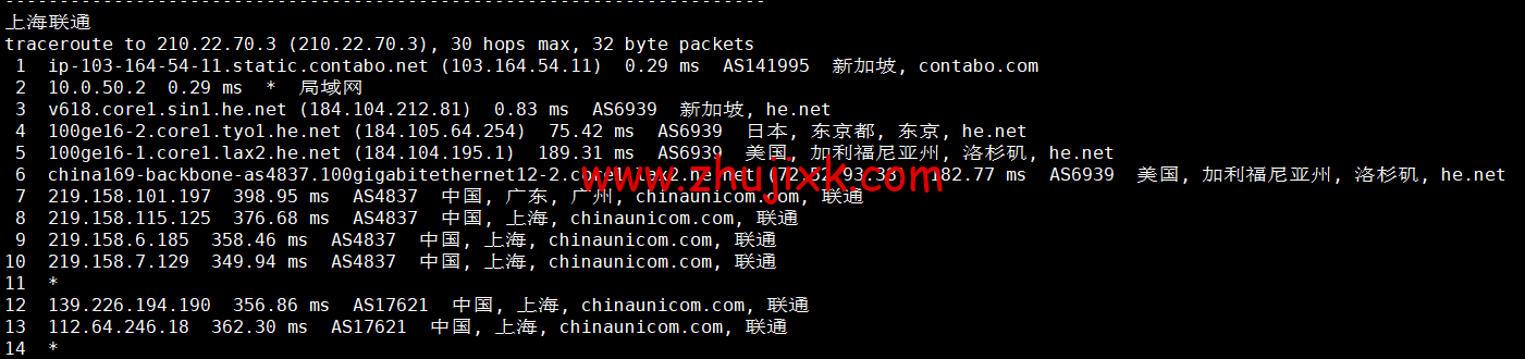 Contabo:新加坡机房,原生 ip,4 核/8G/200G SSD 或 50 GB NVMe/200Mbps 带宽起,月付€6.99,解锁 tiktok 等流媒体,简单测评 Contabo:新加坡机房,原生 ip,4 核/8G/200G SSD 或 50 GB NVMe/200Mbps 带宽起,月付€6.99,解锁 tiktok 等流媒体,简单测评
