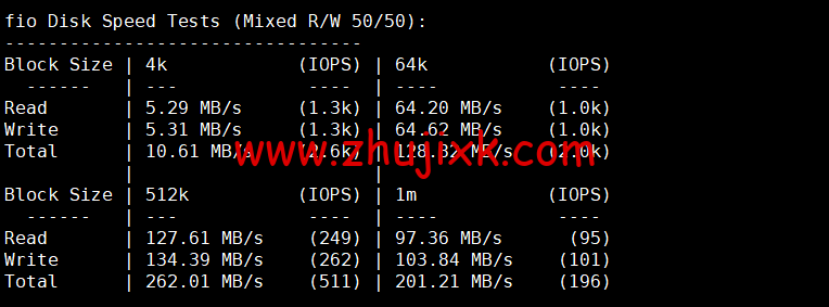 Contabo：德国杜塞尔多夫机房，原生 ip，4 核/8G/200G SSD 或 50 GB NVMe/200Mbps 带宽起，月付€6.99，解锁 tiktok 等流媒体，简单测评