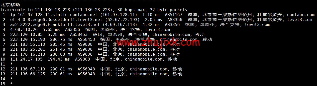 Contabo：德国杜塞尔多夫机房，原生 ip，4 核/8G/200G SSD 或 50 GB NVMe/200Mbps 带宽起，月付€6.99，解锁 tiktok 等流媒体，简单测评