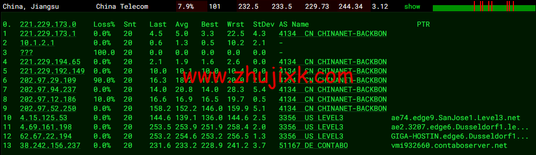 Contabo：德国杜塞尔多夫机房，原生 ip，4 核/8G/200G SSD 或 50 GB NVMe/200Mbps 带宽起，月付€6.99，解锁 tiktok 等流媒体，简单测评