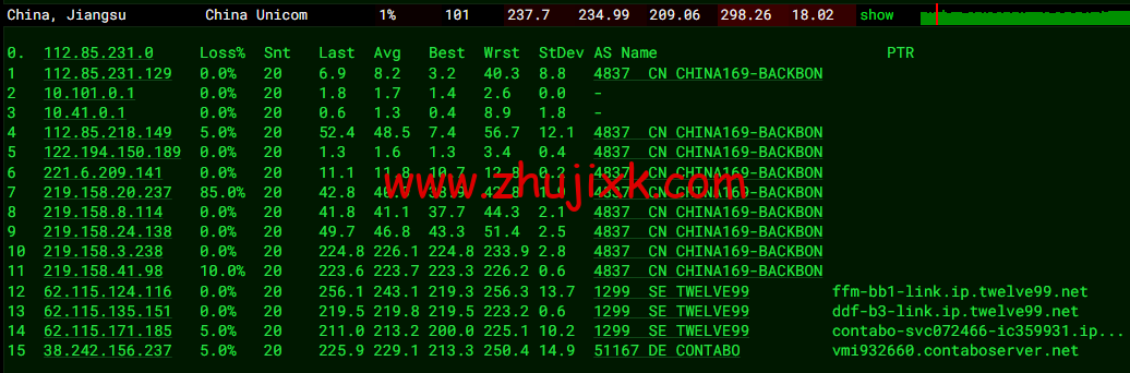 Contabo：德国杜塞尔多夫机房，原生 ip，4 核/8G/200G SSD 或 50 GB NVMe/200Mbps 带宽起，月付€6.99，解锁 tiktok 等流媒体，简单测评