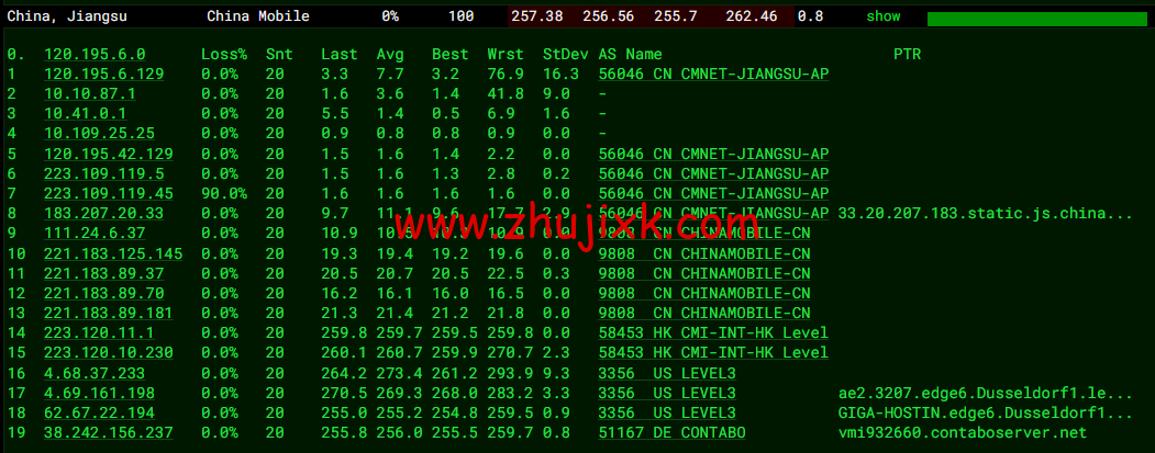Contabo：德国杜塞尔多夫机房，原生 ip，4 核/8G/200G SSD 或 50 GB NVMe/200Mbps 带宽起，月付€6.99，解锁 tiktok 等流媒体，简单测评