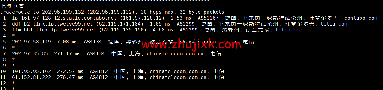 Contabo：德国杜塞尔多夫机房，原生 ip，4 核/8G/200G SSD 或 50 GB NVMe/200Mbps 带宽起，月付€6.99，解锁 tiktok 等流媒体，简单测评