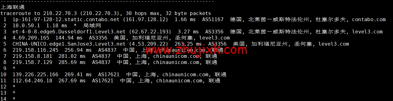Contabo：德国杜塞尔多夫机房，原生 ip，4 核/8G/200G SSD 或 50 GB NVMe/200Mbps 带宽起，月付€6.99，解锁 tiktok 等流媒体，简单测评