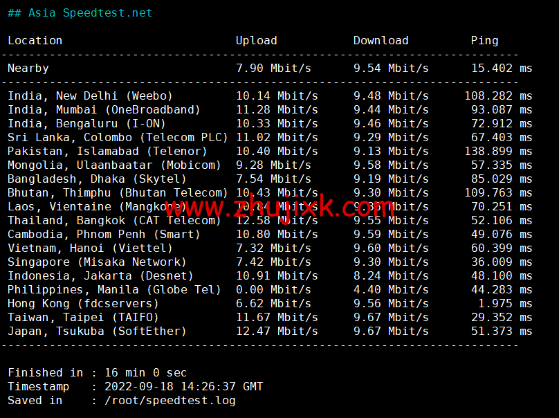#适合建站#稳爱云:香港 cn2 gia 线路,原生 IP,1 核/1G 内存/40G 硬盘/300G 流量/10Mbps 带宽,36 元起,附简单测评 #适合建站#稳爱云:香港 cn2 gia 线路,原生 IP,1 核/1G 内存/40G 硬盘/300G 流量/10Mbps 带宽,36 元起,附简单测评