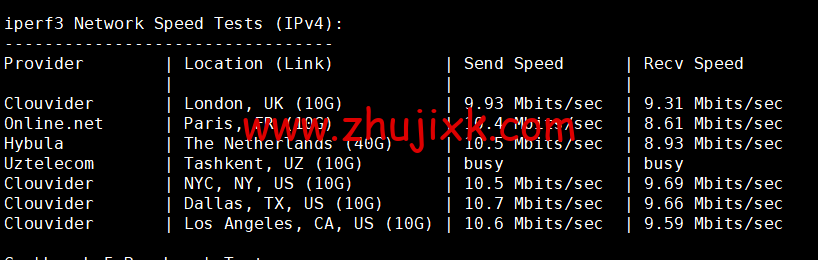 #适合建站#稳爱云:香港 cn2 gia 线路,原生 IP,1 核/1G 内存/40G 硬盘/300G 流量/10Mbps 带宽,36 元起,附简单测评 #适合建站#稳爱云:香港 cn2 gia 线路,原生 IP,1 核/1G 内存/40G 硬盘/300G 流量/10Mbps 带宽,36 元起,附简单测评