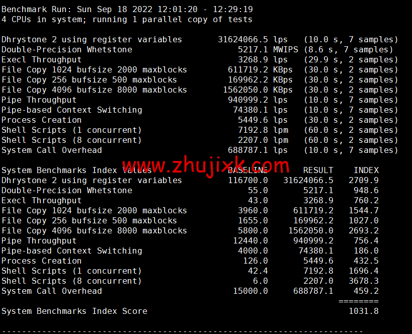 #适合建站#稳爱云:香港 cn2 gia 线路,原生 IP,1 核/1G 内存/40G 硬盘/300G 流量/10Mbps 带宽,36 元起,附简单测评 #适合建站#稳爱云:香港 cn2 gia 线路,原生 IP,1 核/1G 内存/40G 硬盘/300G 流量/10Mbps 带宽,36 元起,附简单测评