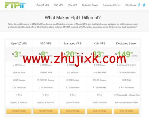 Ftpit:美国 vps,2 核/512MB 内存/30 GB 硬盘/1TB 流量/100Mbps 带宽,1.99/月起,多机房可选 Ftpit:美国 vps,2 核/512MB 内存/30 GB 硬盘/1TB 流量/100Mbps 带宽,1.99/月起,多机房可选
