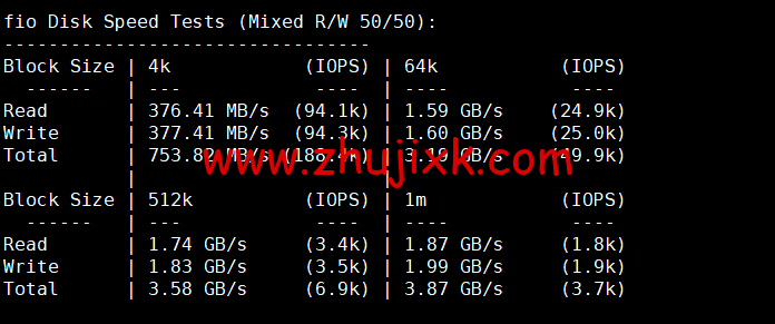 Vultr:印度新德里机房云服务器测评 2022:下载速度、速度延迟、路由丢包、性能测评、流媒体解锁等 Vultr:印度新德里机房云服务器测评 2022:下载速度、速度延迟、路由丢包、性能测评、流媒体解锁等