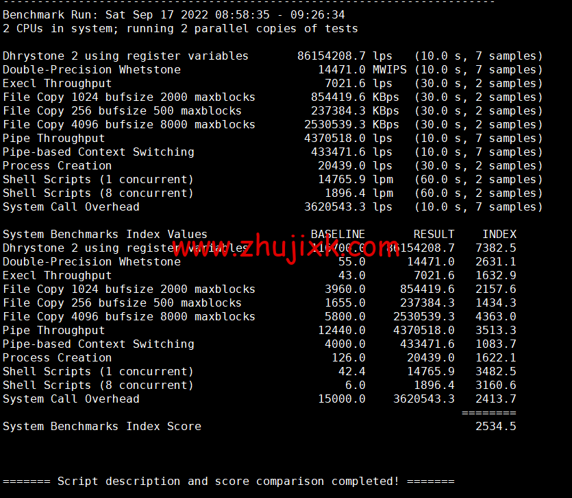 Vultr:印度新德里机房云服务器测评 2022:下载速度、速度延迟、路由丢包、性能测评、流媒体解锁等 Vultr:印度新德里机房云服务器测评 2022:下载速度、速度延迟、路由丢包、性能测评、流媒体解锁等