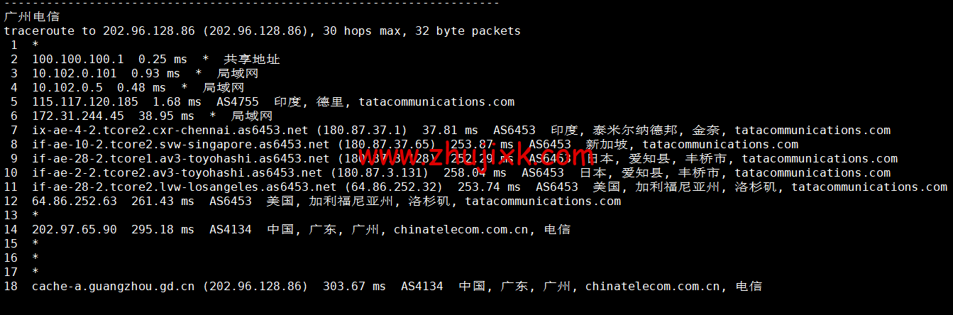 Vultr:印度新德里机房云服务器测评 2022:下载速度、速度延迟、路由丢包、性能测评、流媒体解锁等 Vultr:印度新德里机房云服务器测评 2022:下载速度、速度延迟、路由丢包、性能测评、流媒体解锁等